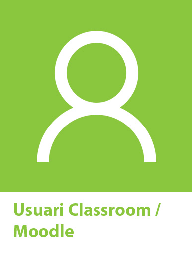 Usuari Classroom / Moodle